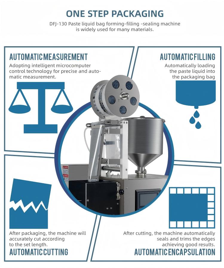 Automatic Fast Packaging Conti - Packaging ulasan dan harga